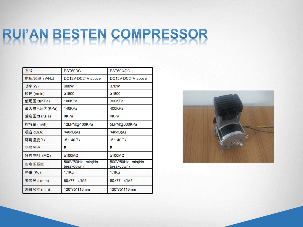 直流DC无油空压机，DC12V,24V,36V,48V,60V,72V,96V,110V,144V,200V,320V,540直流空压机