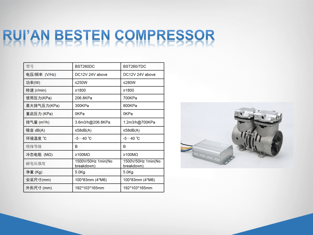 直流DC无油空压机，DC12V,24V,36V,48V,60V,72V,96V,110V,144V,200V,320V,540直流空压机