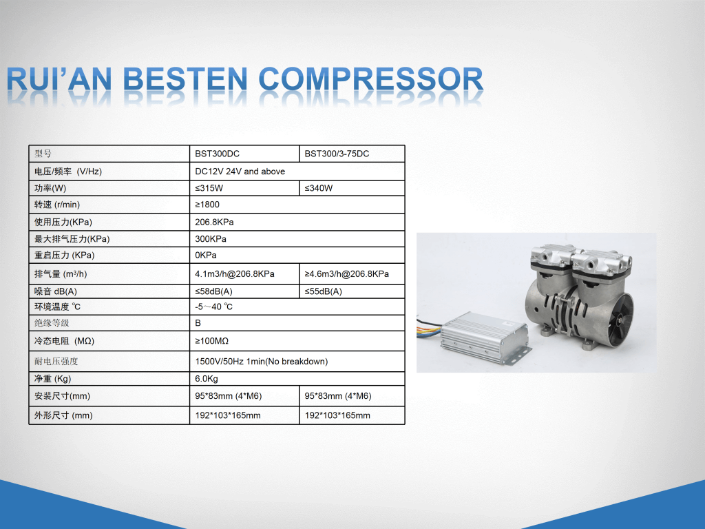 直流DC无油空压机，DC12V,24V,36V,48V,60V,72V,96V,110V,144V,200V,320V,540直流空压机