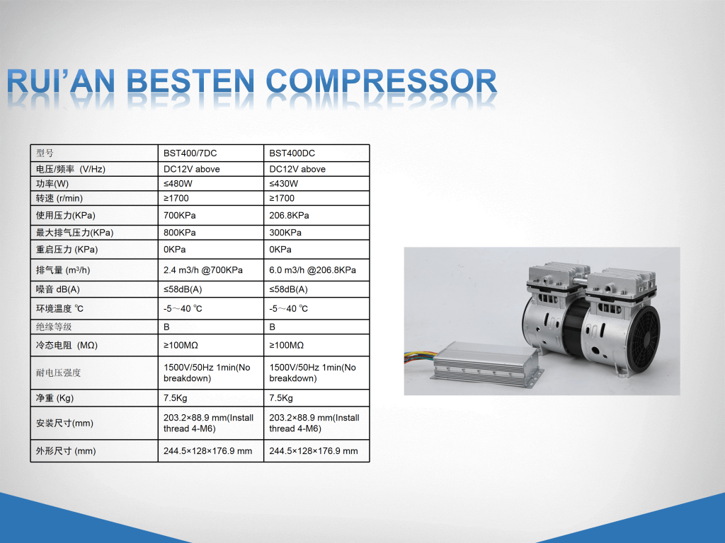 直流DC无油空压机，DC12V,24V,36V,48V,60V,72V,96V,110V,144V,200V,320V,540直流空压机