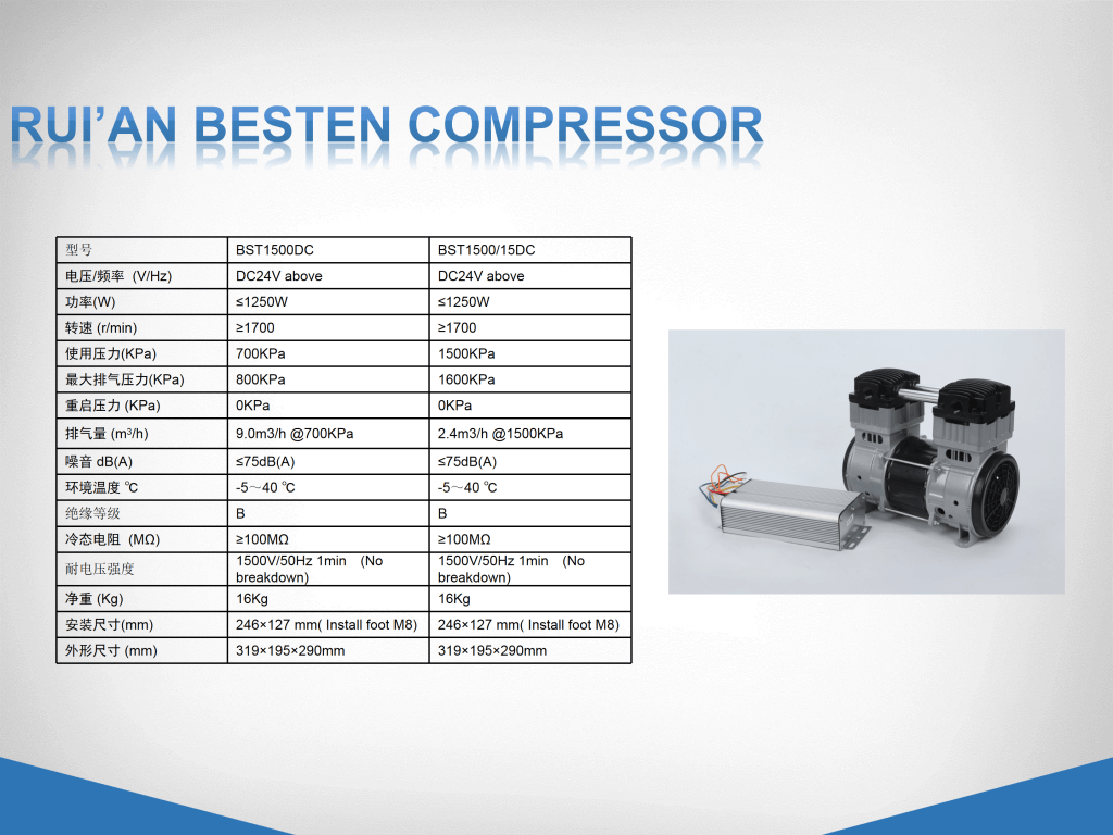 直流DC无油空压机，DC12V,24V,36V,48V,60V,72V,96V,110V,144V,200V,320V,540直流空压机