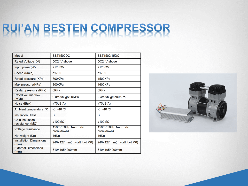 DC oil-free air compressor, DC12V, 24V, 36V, 48V, 60V, 72V, 96V, 110V, 144v, 200V, 320v, 540 DC air compressor