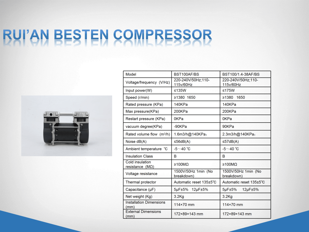 Oil free air compressor head