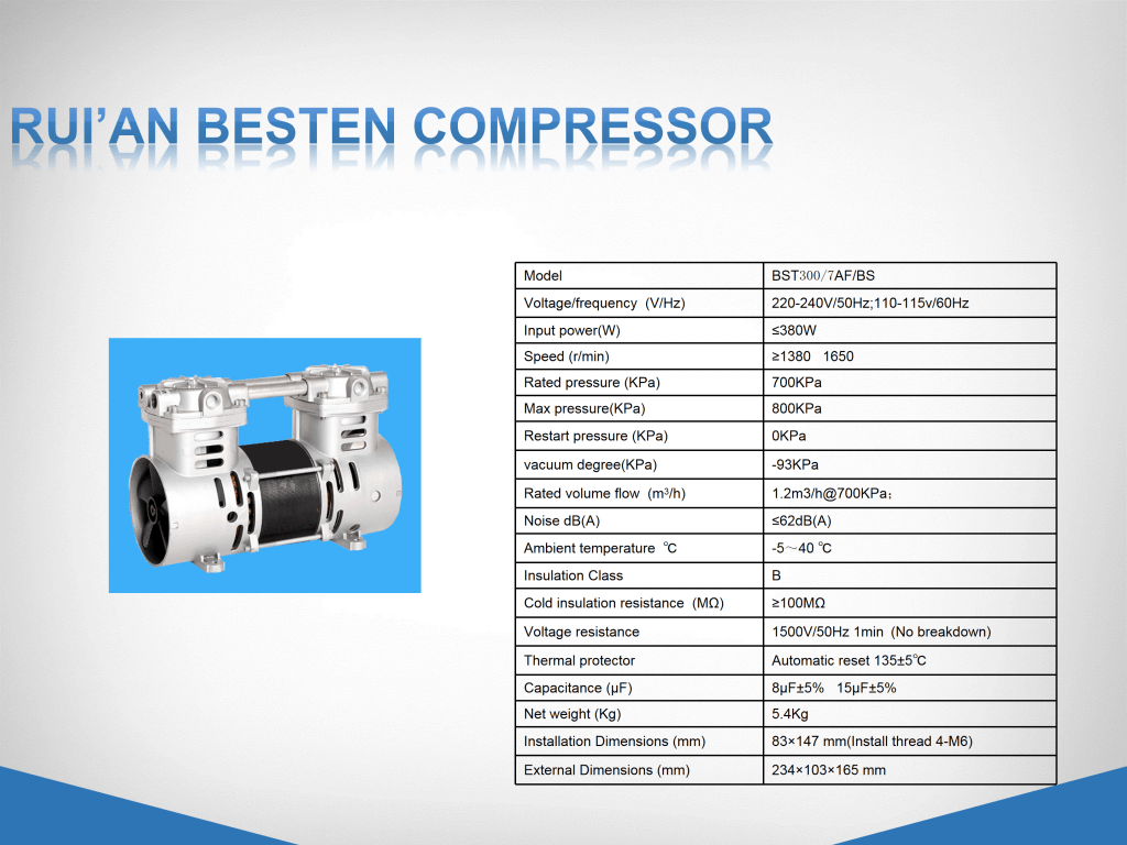 Oil free air compressor head