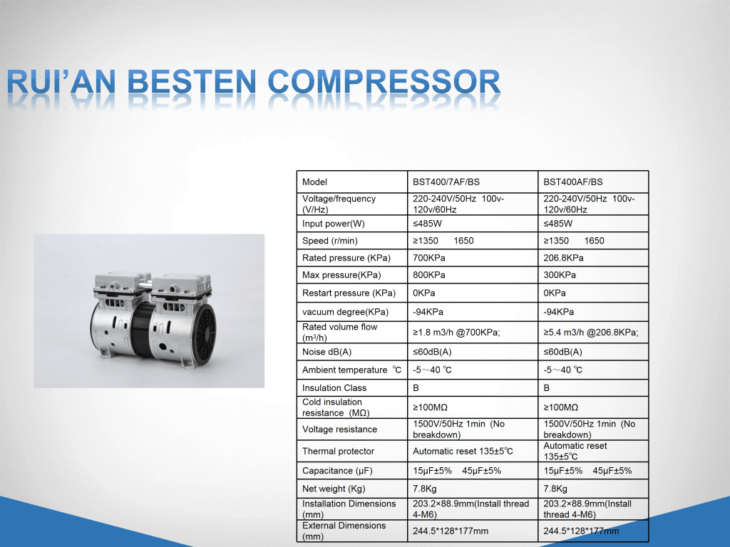 Oil free air compressor head