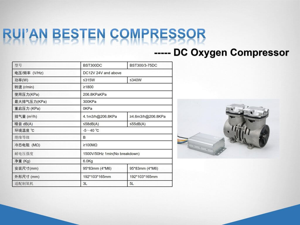 制氧机用无油空压机,呼吸机用空压机