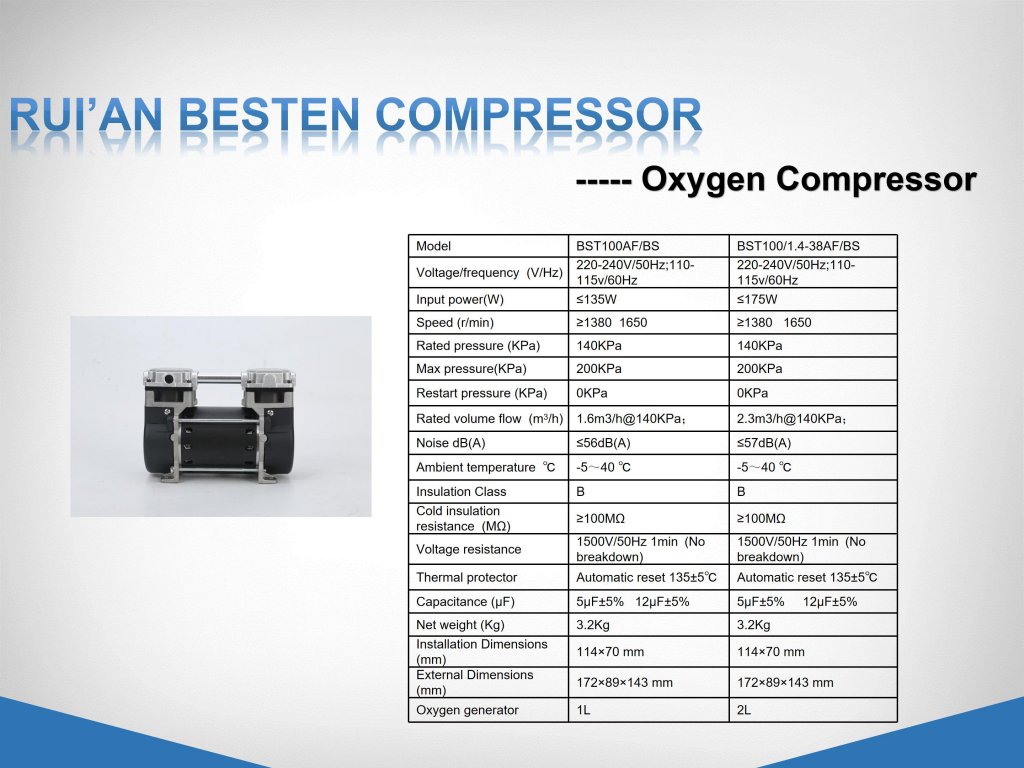 Oil free air compressor for oxygen generator