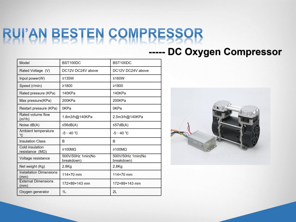 Oil free air compressor for oxygen generator