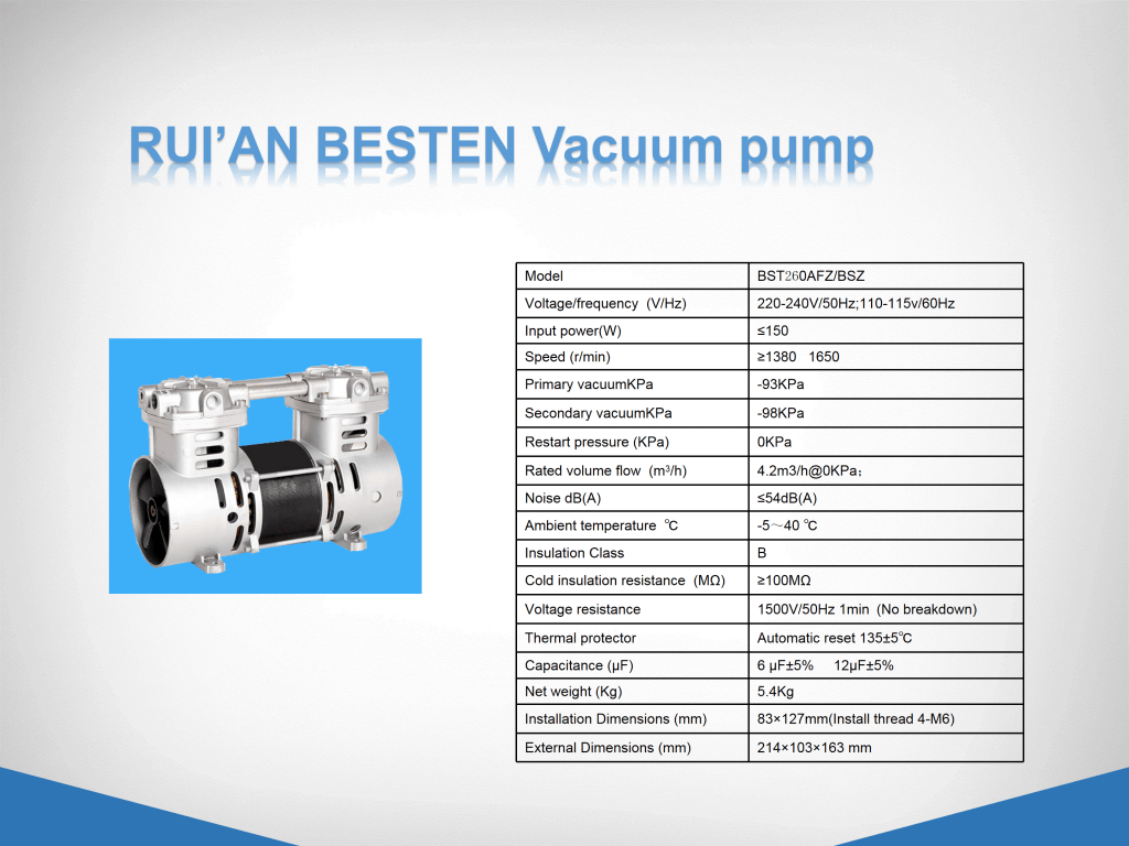 Oil free vacuum pump