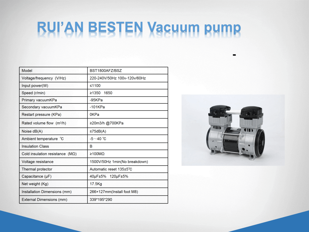 Oil free vacuum pump