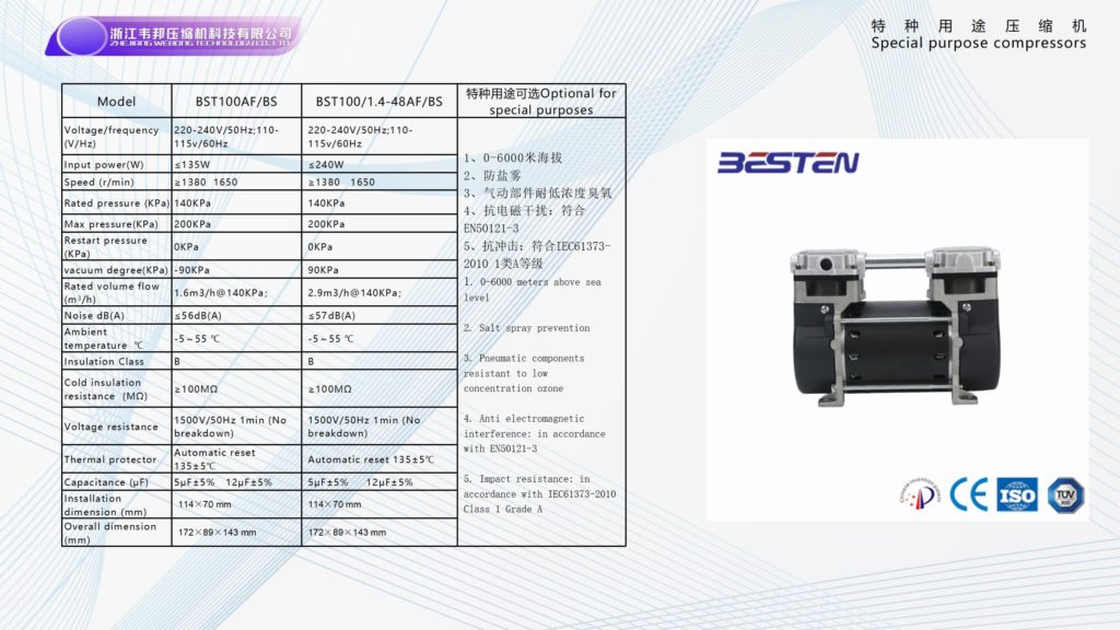 BSTEN特种空压机机头高品质耐用军工用BST100/1.4-48AF/BS