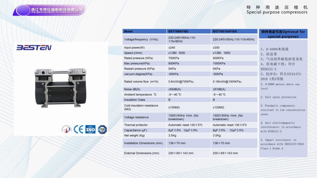 BSTEN特种空压机活塞式制氧机呼吸机医用牙科用空气压缩机BST1500AF/BS