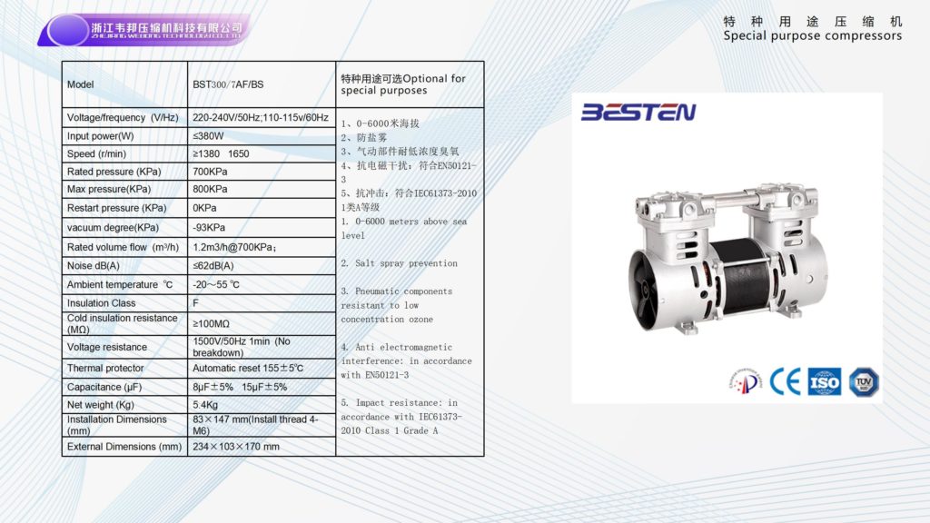 BSTEN无油空压机机头特种用途军用工业用高品质BST300/7AF/BS