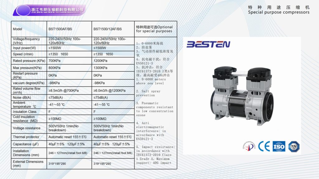 BSTEN特种空压机活塞式制氧机呼吸机医用牙科用空气压缩机BST1500AF/BS