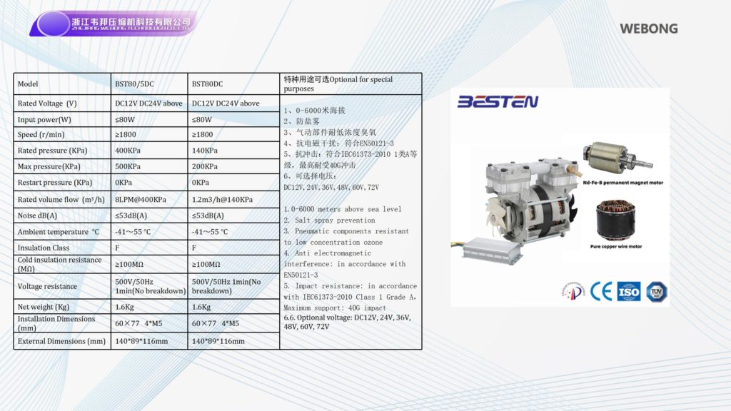 BSTEN特种空压机直流DC12V/24V/36V/48V/60V  军工用 高端特小型无油空压机BST80/5DC