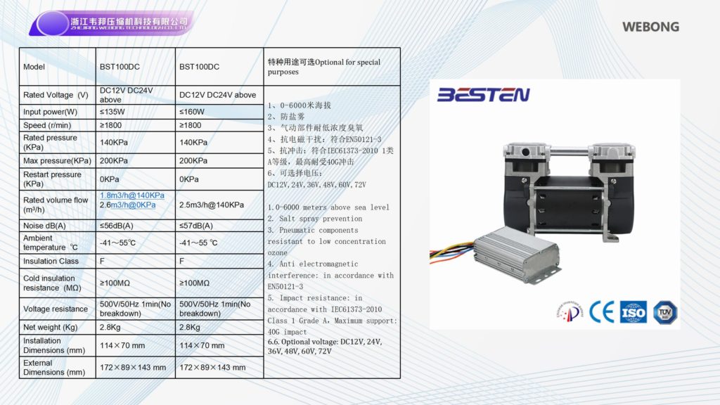 BSTEN特种空压机直流DC12V/24V/36V/48V/60V  大型便捷静音直流耐高温BST100DC