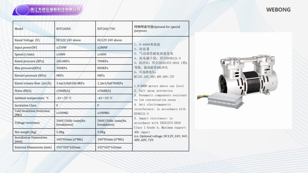 BSTEN特种空压机直流空气压缩机DC12V/24V/36V/48V/60V 车载用列车用大排量BST260DC