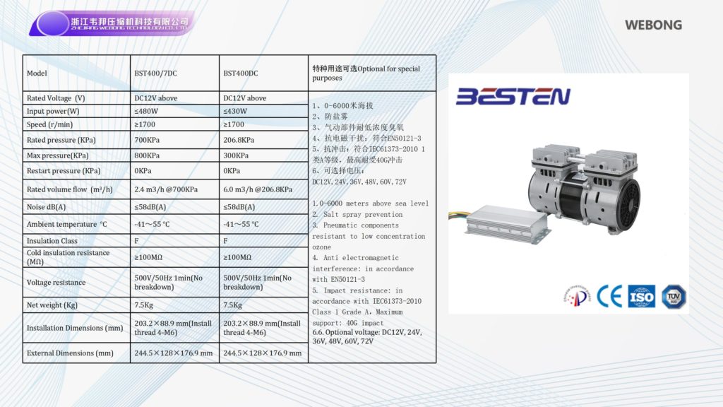 BSTEN特种空压机直流DC72V/96V/110V/270V/540V高品质实验室专业耐用高寿命BST400/7DC