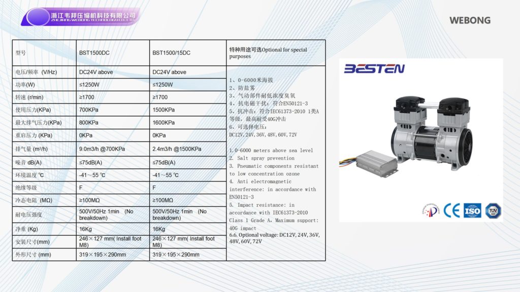BSTEN特种空压机直流DC72V/96V/110V/270V/540V制氧机呼吸机医用牙科用BST1500DC