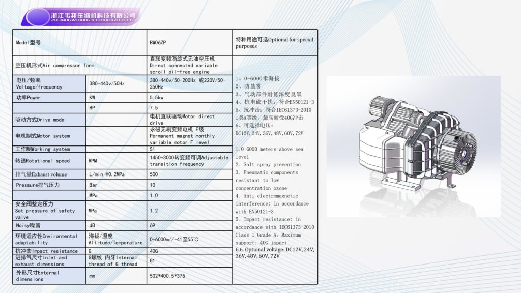 BSTEN特种空压机直流DC72V/96V/110V/270V/540V实验室专业耐用高寿命气泵火车用BW06ZP