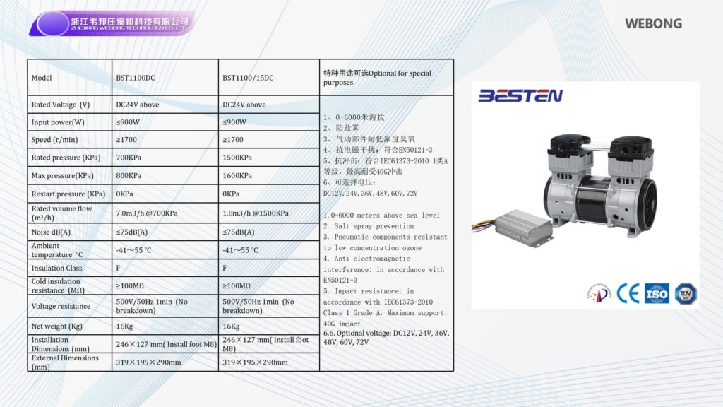 BSTEN特种空压机直流DC72V/96V/110V/270V/540V工业用润滑无油空压机欧美出口高品质BST1100DC
