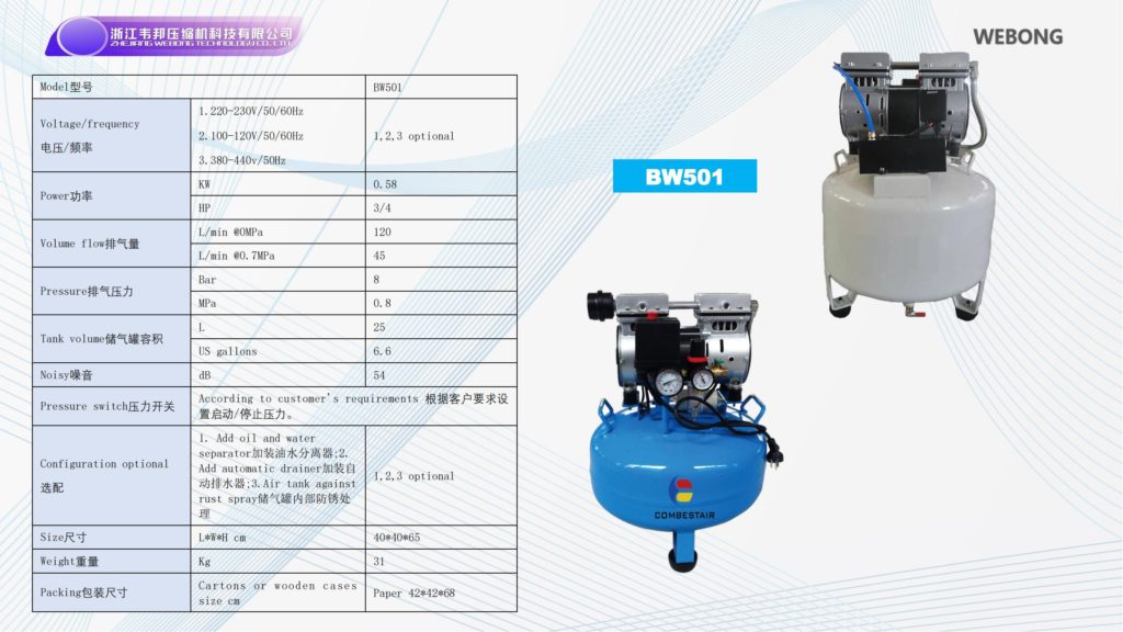 BSTEN无油空压机整机制氧机呼吸机医用牙科用实验室用BW501