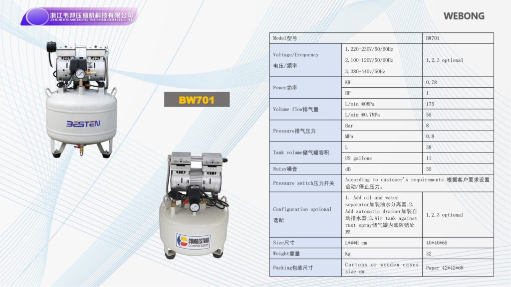 BSTEN无油空压机车载用列车用空气压缩机大排量静音空压机BW701