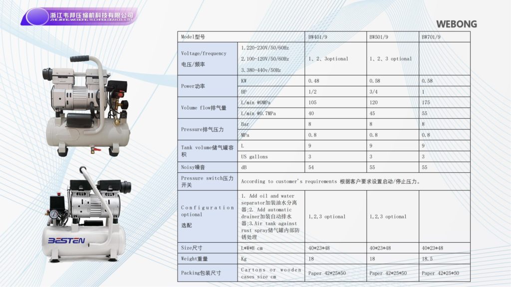 BSTEN无油空压机实验室专业耐用高寿命气泵火车用BW401/9