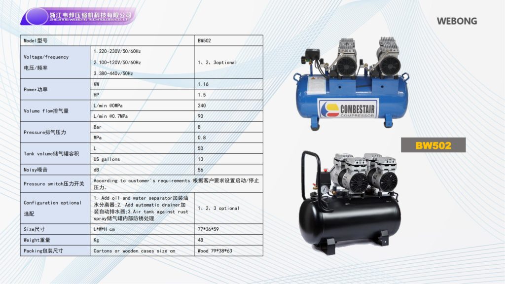 BSTEN整机无油空压机AC 220V/110V/380V活塞式制氧机呼吸机医用牙科用BW502