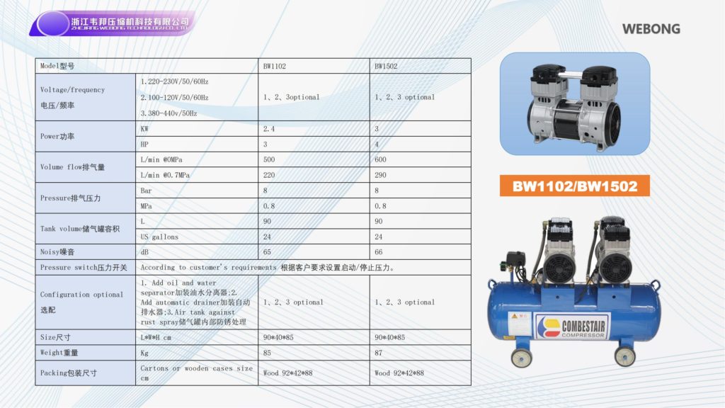 BSTEN整机无油空压机AC 220V/110V/380V军工用 高端特种空压机BW1102，BW1502