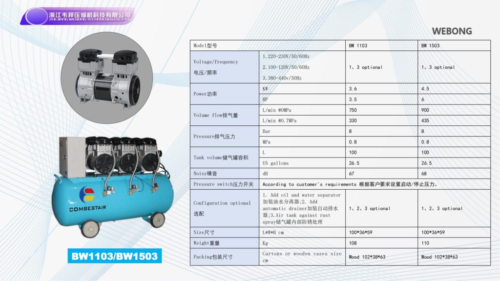 BSTEN整机空气压缩机军工用 高端特种欧美出口BW1103，11503