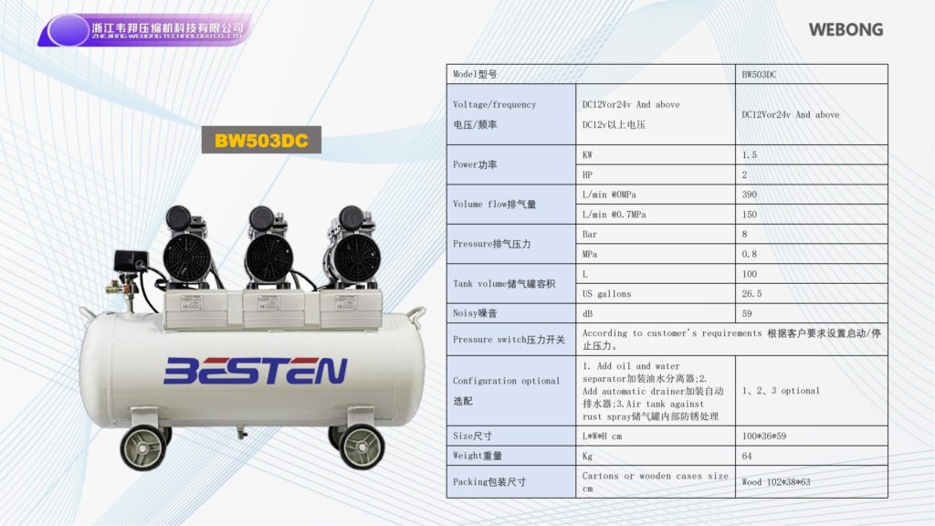 BSTEN 整机空气压缩机DC12V/24V/36V/48V/60V/72V/96V/110V/270V/540V静音 耐高温呼吸机医用牙科用BW503DC