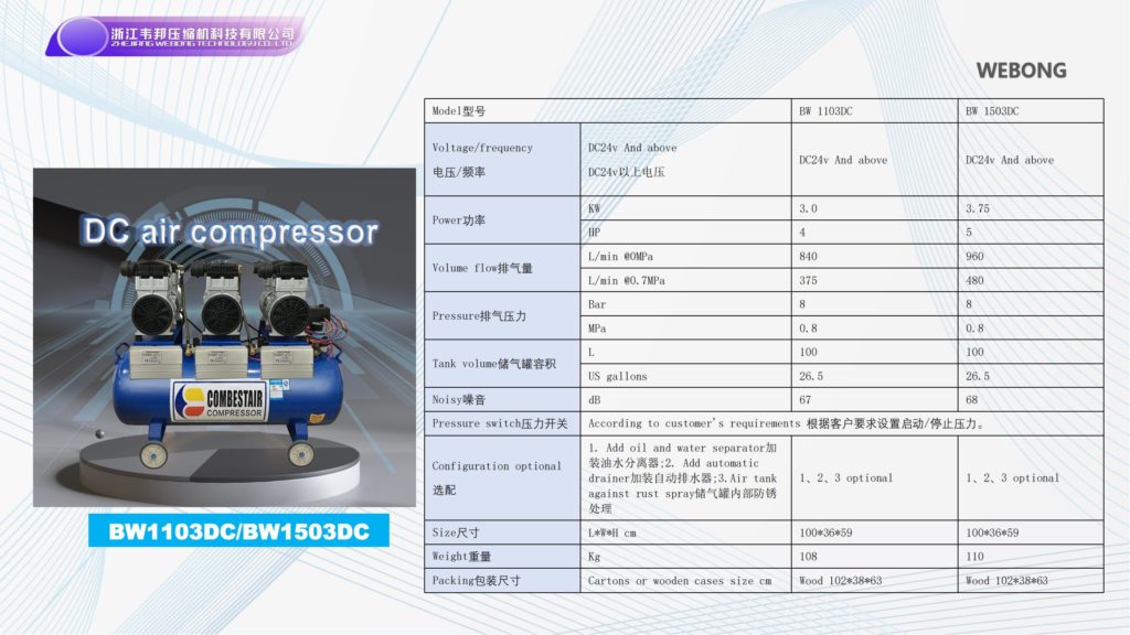 BSTEN 整机空气压缩机DC12V/24V/36V/48V/60V/72V/96V/110V/270V/540V高端 特种 耐高温、无油空压机 高品质，实验室 高原用BW1103DC