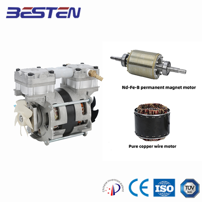 BSTEN 真压泵无油空压机直流DC12V/24V/36V/48V/60V耐用高寿命火车用高原用汽车用OBST80/5DC