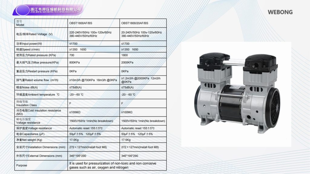 BSTEN 真压泵无油空压机交流AC 220V/110V/380V实验室专业耐用高寿命气泵火车用高原用OBST1800AF/BS