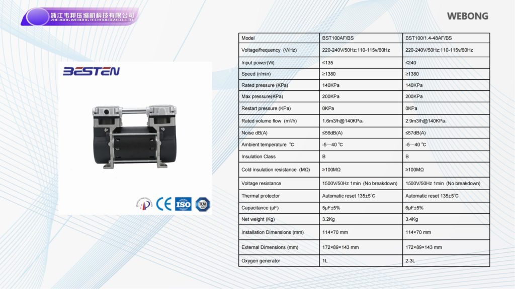 BSTEN 制氧机静音无油空压机交流AC 220V/110V/380V呼吸机医用牙科用车载用列车用BST100AF/BS