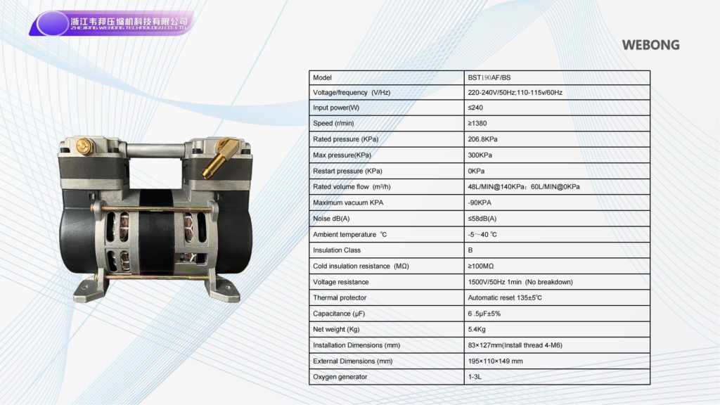 BSTEN 制氧机静音无油空压机交流AC 220V/110V/380V排量无水洁净工业用润滑欧美出口高品质BST190AF/BS