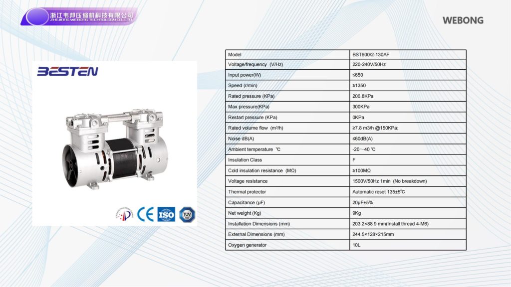 BSTEN 制氧机静音无油空压机交流AC 220V/110V/380V耐高温 呼吸机医用牙科用专业耐用高寿命BST600/2-130AF