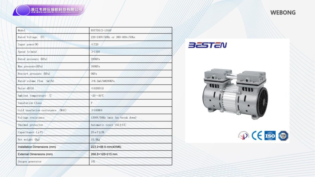 BSTEN 制氧机静音无油空压机交流AC 220V/110V/380V车载用列车用空气压缩机大排量无水洁净BST750/2-135AF
