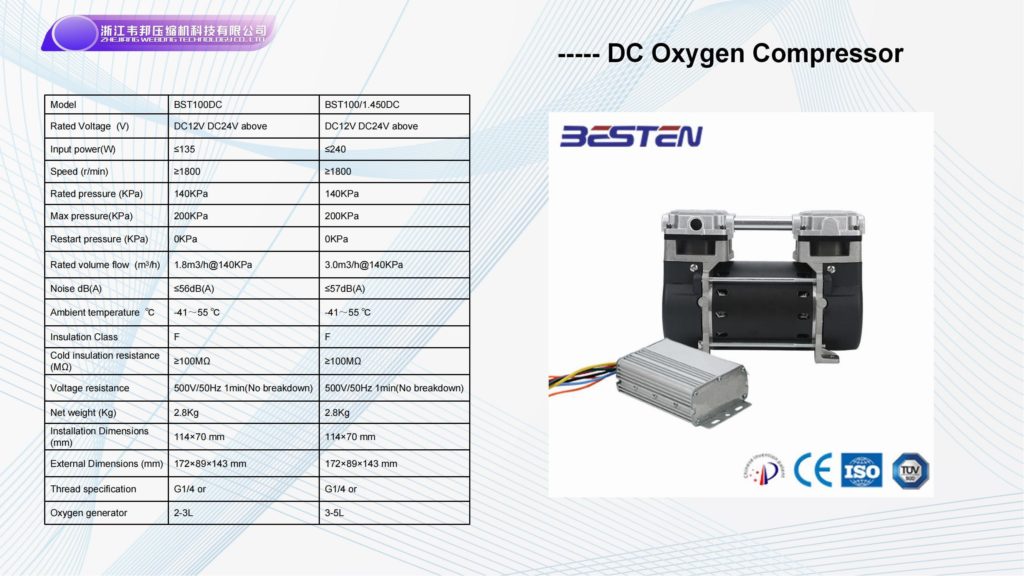 BSTEN 制氧机静音无油空压机直流DC12V/24V/36V/48V/60V/72V/96V/110V/270V/540V车载用列车用空气压缩机大排量无水BST100DC