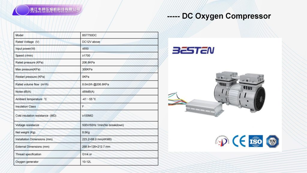 BSTEN 制氧机静音无油空压机直流DC12V/24V/36V/48V/60V/72V/96V/110V/270V/540V工业用润滑欧美出口高品质实验室专业BST750DC
