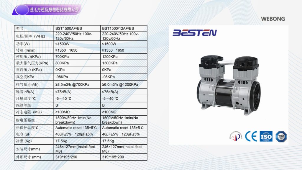 BSTEN 空压机机头交流AC 220V/110V/380V洁净工业用润滑欧美出口高品质实验室BST1500AF/BS