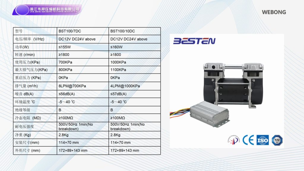 BSTEN 空压机机头直流DC12V/24V/36V/48V/60V/72V/96V/110V/270V/540V呼吸机医用牙科用车载用列车用BST100/7DC