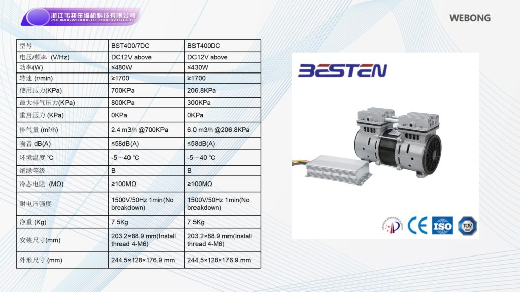 BSTEN 空压机机头直流DC12V/24V/36V/48V/60V/72V/96V/110V/270V/540V制氧机呼吸机医用 耐用高寿命气泵火车用BST400/7DC