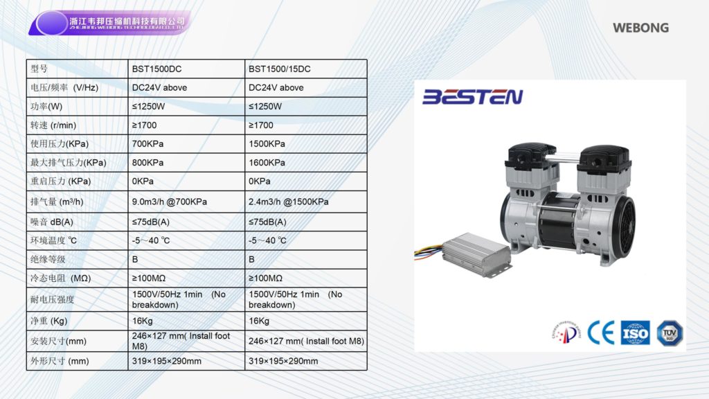 BSTEN 空压机机头直流DC12V/24V/36V/48V/60V/72V/96V/110V/270V/540V医用牙科用车载用列车用空气压缩机大排量BST1500DC
